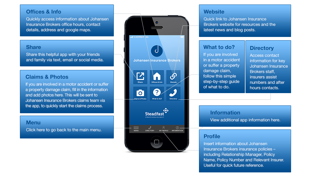Johansen Insurance Brokers App